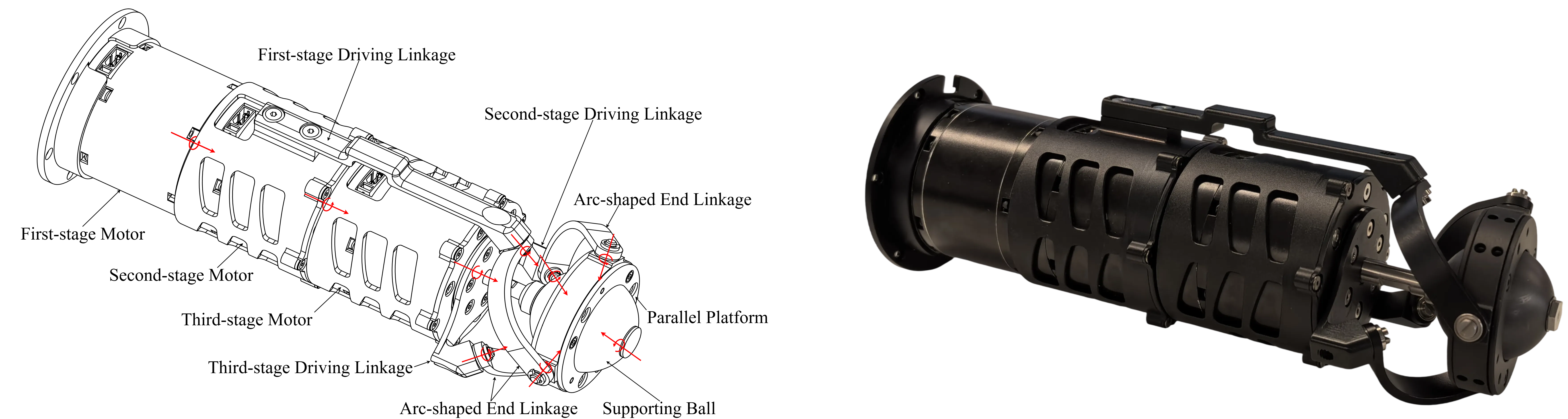 Design and Prototype of ByteWrist.